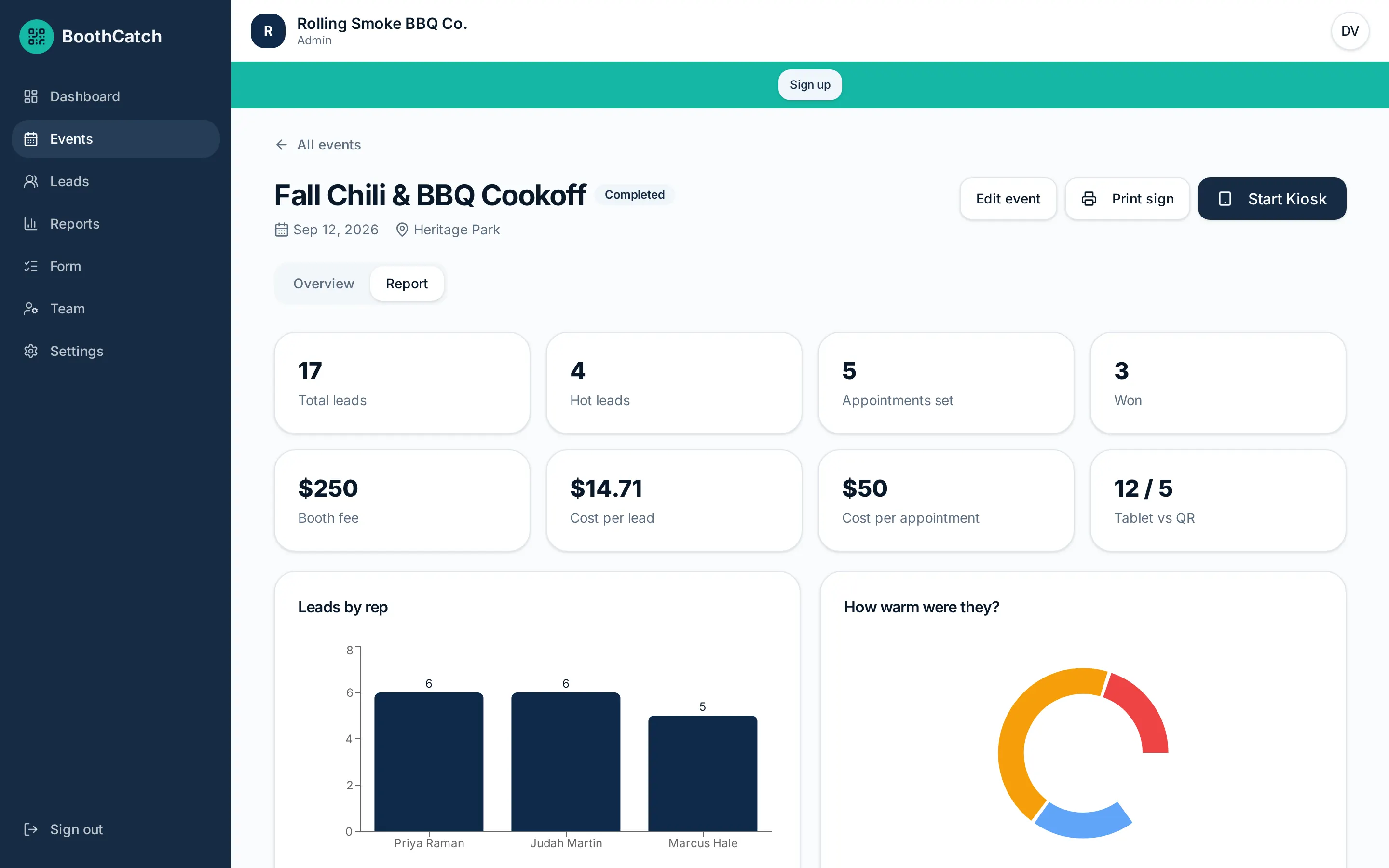 BoothCatch event report showing leads, appointments, wins, and cost per lead on a laptop